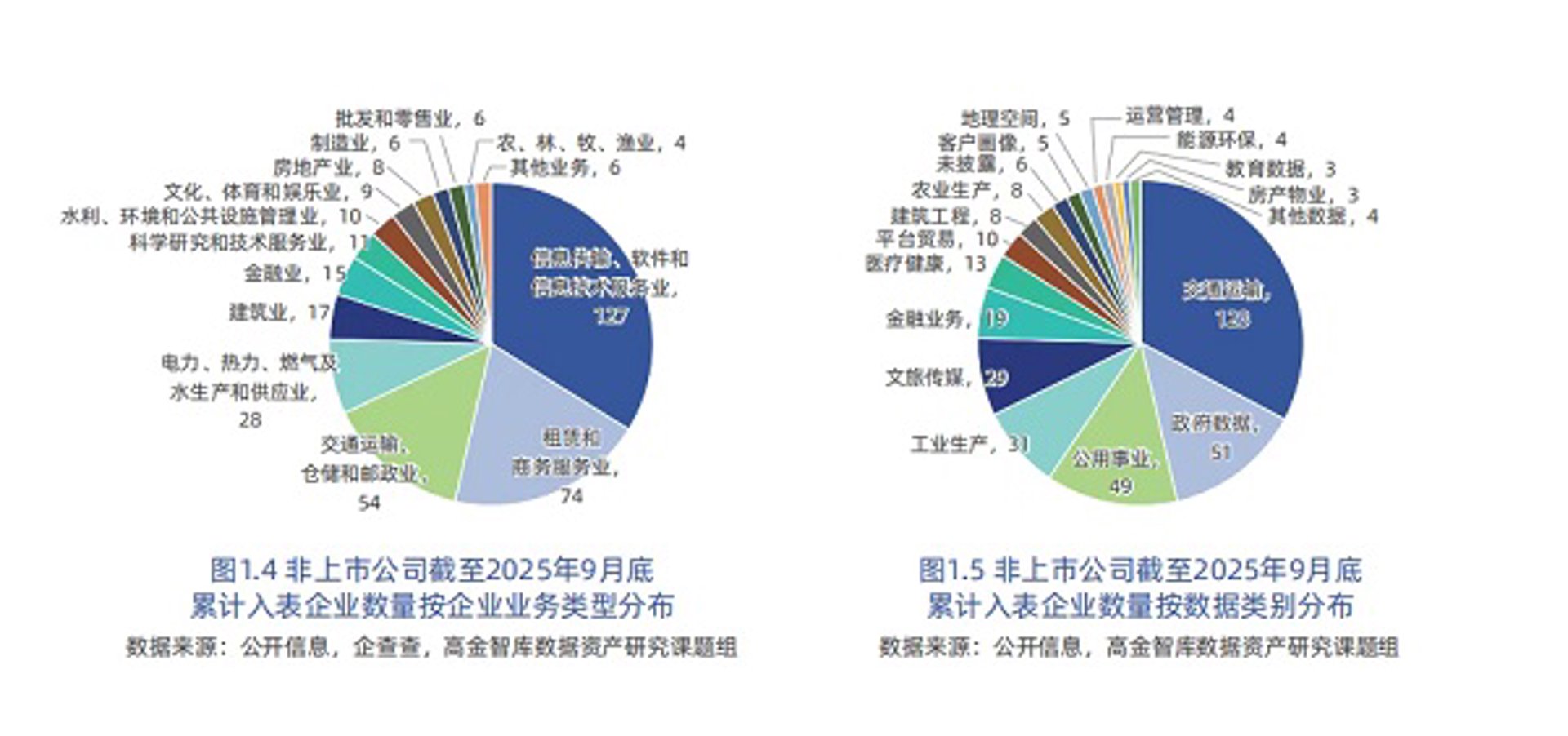 上海供应链管理公司如何驱动企业数字化升级与高效运营